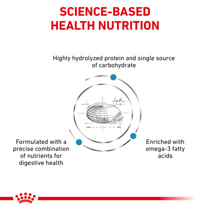 Hydrolyzed Protein PS Dry Dog Food