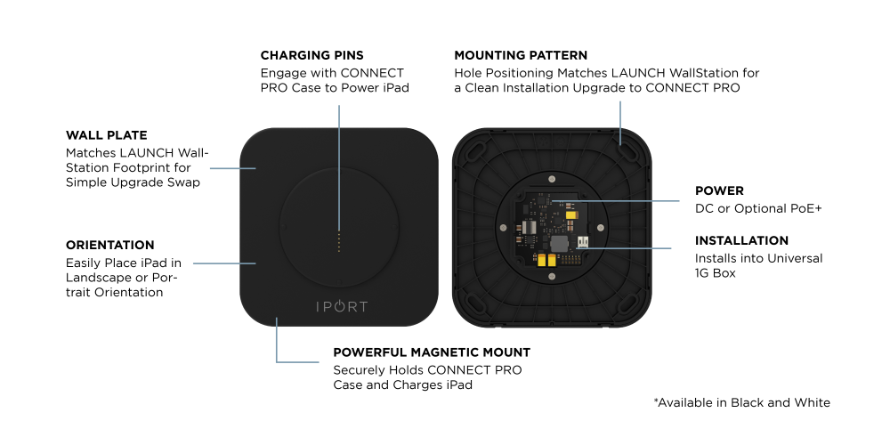 CONNECT PRO - WallStation - Black