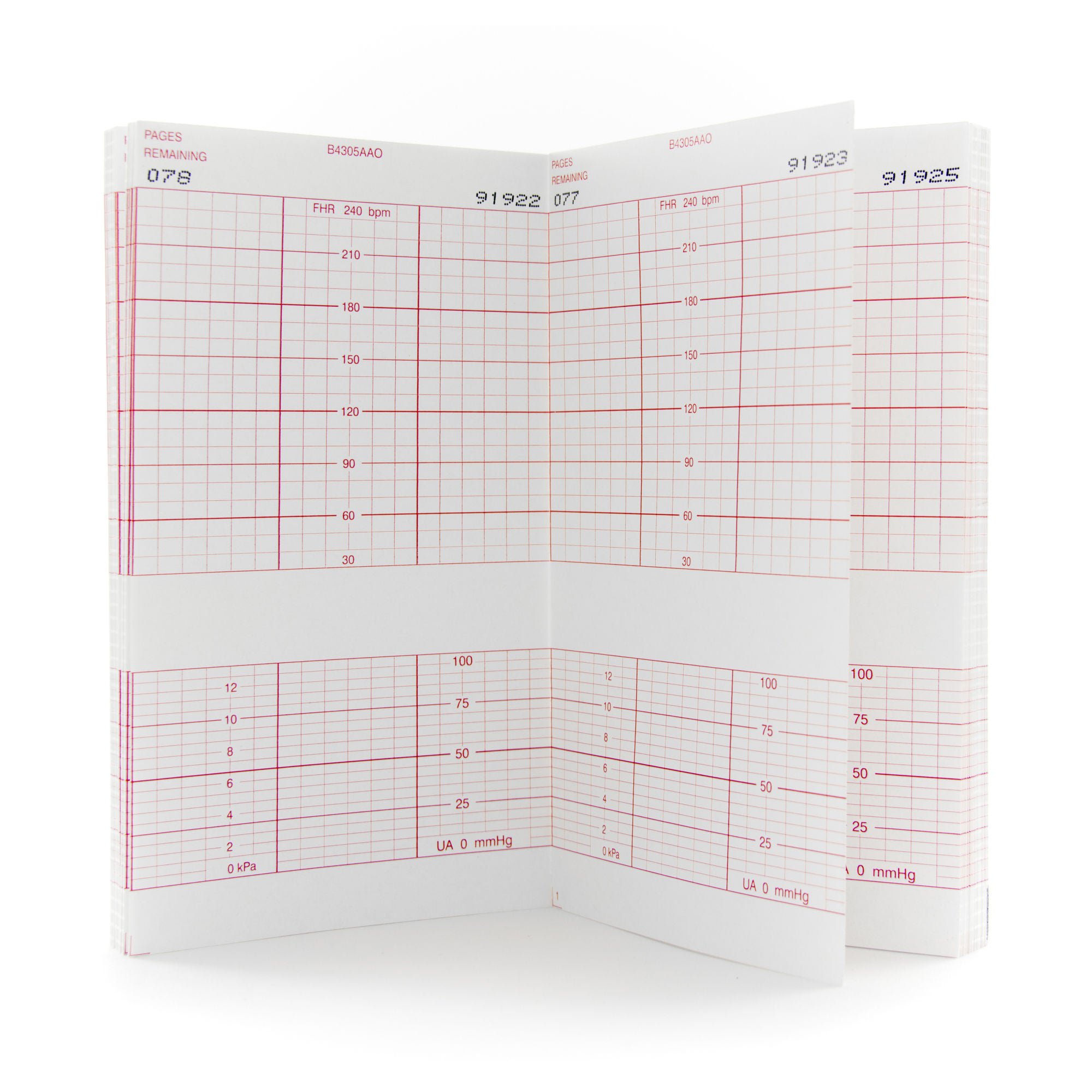 McKesson Fetal Monitoring Paper