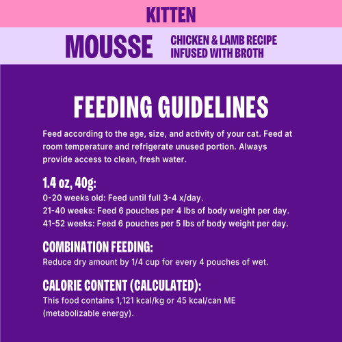 Feed according to the age, size, and activity of your cat. Feed at room temperature and refrigerate unused portion. Always provide access to clean, fresh water.
1 Pouch = 1.4 oz (40 g)
Kittens:
0 – 20 weeks old: Feed until full 3-4 x/day.
21 – 40 weeks, feed 6 pouches per 4 lbs of body weight per day.
41 – 52 weeks, feed 6 pouches per 5 lbs body weight per day.
Combination Feeding: Reduce dry amount by ¼ cup for every 3 pouches of wet.