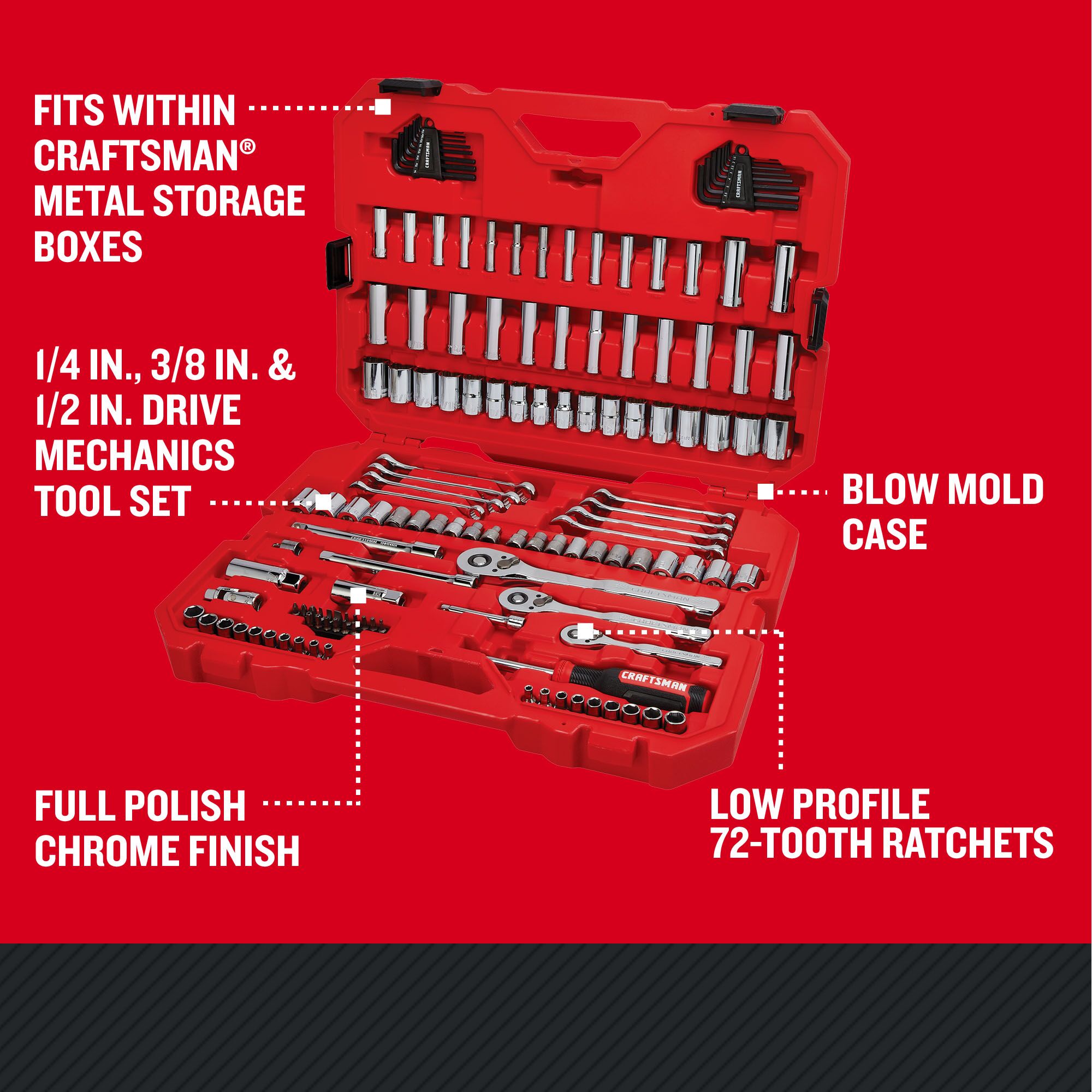 CRAFTSMAN Low Profile 135 piece MECHANICS TOOL SET with features and benefits highlighted