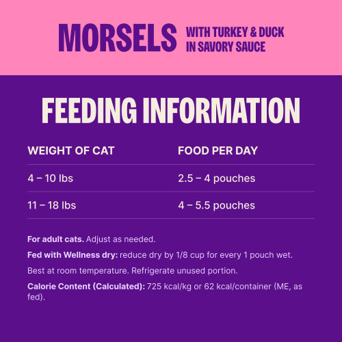 1 pouch = 3 oz (85 g)
For adult cats. Fed alone: for cats weighing 4–10 lbs feed 2.5 – 4 pouches per day. For cats weighing 11–18 lbs feed 4 – 5.5 pouches per day. Adjust as needed. Fed with Wellness dry: reduce dry by ⅛ cup for every 1 pouch wet. Best at room temperature. Refrigerate unused.