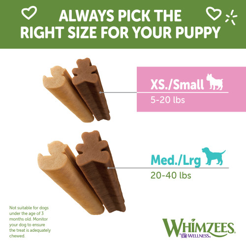 <p>WHIMZEES are intended for intermittent or supplemental feeding only.</p>
