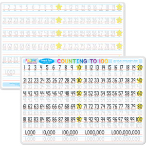 Smart Poly&reg; Learning Mat Double-Sided, Counting 1-100, 12" x 17"