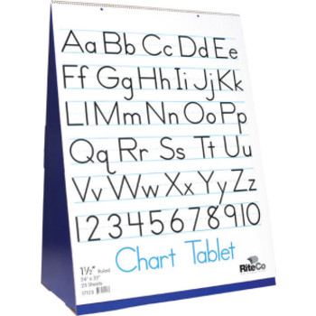 Chart Tablets