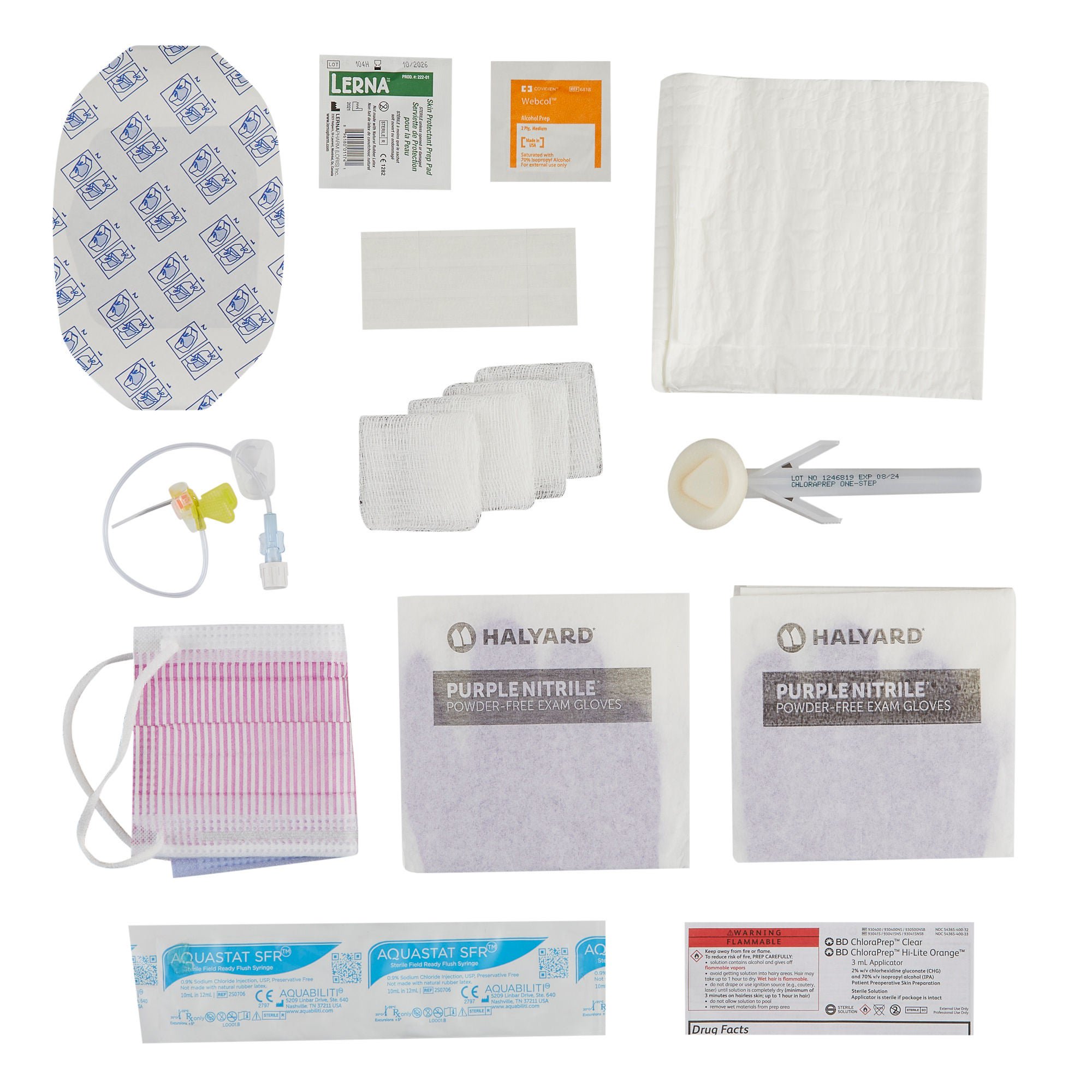 MiniLoc™ Port Access Kit