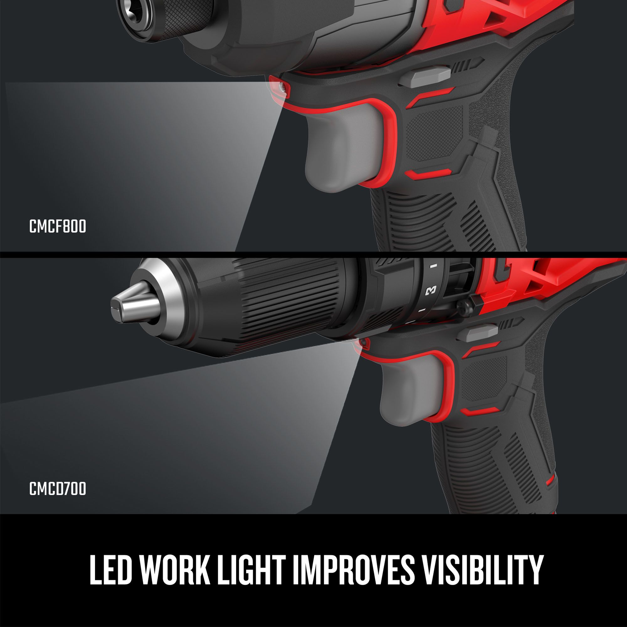 Graphic of CRAFTSMAN Combo Kits: Power Tools highlighting product features