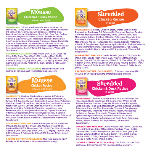 Shredded Chicken Recipe:
Chicken, Chicken Broth, Water Sufficient for Processing, Sunflower Oil, Salmon Oil, Pumpkin, Taurine, Calcium Chloride, Monosodium Phosphate, Dried Chicory Root, Salt, Magnesium Sulfate, Choline Chloride, Potassium Chloride, Zinc Proteinate, Vitamin E Supplement, Iron Proteinate, Thiamine Mononitrate, Niacin, Manganese Proteinate, Copper Proteinate, Vitamin A Supplement, Pyridoxine Hydrochloride, Sodium Selenite, d-Calcium Pantothenate, Riboflavin Supplement, Folic Acid, Potassium Iodide, Biotin, Vitamin B12 Supplement, Vitamin D3 Supplement.
Shredded Chicken & Duck Recipe:
Chicken, Chicken Broth, Water Sufficient for Processing, Duck, Sunflower Oil, Salmon Oil, White Sweet Potato, Taurine, Calcium Chloride, Monosodium Phosphate, Dried Chicory Root, Salt, Magnesium Sulfate, Choline Chloride, Potassium Chloride, Zinc Proteinate, Vitamin E Supplement, Iron Proteinate, Thiamine Mononitrate, Niacin, Manganese Proteinate, Copper Proteinate, Vitamin A Supplement, Pyridoxine Hydrochloride, Sodium Selenite, d-Calcium Pantothenate, Riboflavin Supplement, Folic Acid, Potassium Iodide, Biotin, Vitamin B12 Supplement, Vitamin D3 Supplement.
Mousse Chicken Recipe Infused with Broth:
Chicken, Chicken Broth, Water Sufficient for Processing, Natural Flavor, Dried Egg Powder, Sunflower Oil, Salmon Oil, Taurine, Calcium Carbonate, Xanthan Gum, Potassium Chloride, Dried Chicory Root, Salt, Guar Gum, Sodium Carbonate, Magnesium Sulfate, Choline Chloride, Pea Fiber, Vitamin E Supplement, Zinc Proteinate, Thiamine Mononitrate, Iron Proteinate, Niacin, Manganese Proteinate, Copper Proteinate, Vitamin A Supplement, Pyridoxine Hydrochloride, d-Calcium Pantothenate, Sodium Selenite, Riboflavin Supplement, Folic Acid, Potassium Iodide, Biotin, Vitamin B12 Supplement, Vitamin D3 Supplement.
Mousse Chicken & Turkey  Recipe Infused with Broth:
Chicken, Chicken Broth, Water Sufficient for Processing, Turkey, Natural Flavor, Dried Egg Powder, Sunflower Oil, Salmon Oil, Taurine, Calcium Carbonate, Xanthan Gum, Potassium Chloride, Dried Chicory Root, Salt, Guar Gum, Sodium Carbonate, Magnesium Sulfate, Choline Chloride, Pea Fiber, Vitamin E Supplement, Zinc Proteinate, Thiamine Mononitrate, Iron Proteinate, Niacin, Manganese Proteinate, Copper Proteinate, Vitamin A Supplement, Pyridoxine Hydrochloride, d-Calcium Pantothenate, Sodium Selenite, Riboflavin Supplement, Folic Acid, Potassium Iodide, Biotin, Vitamin B12 Supplement, Vitamin D3 Supplement.