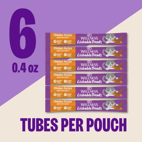 The benefits of Wellness Lickable Treats Chicken Recipe Made with Broth