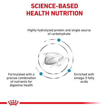 Hydrolyzed Protein HP Dry Cat Food