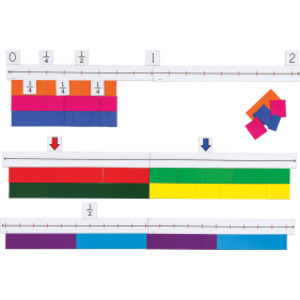 Magnetic Fraction Number Line