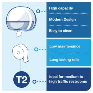SCA555020A, Tork,  T2 Mini Jumbo Roll Tissue Dispenser, White