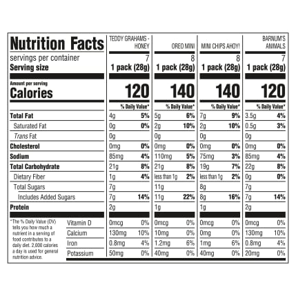 Nutrition Facts
