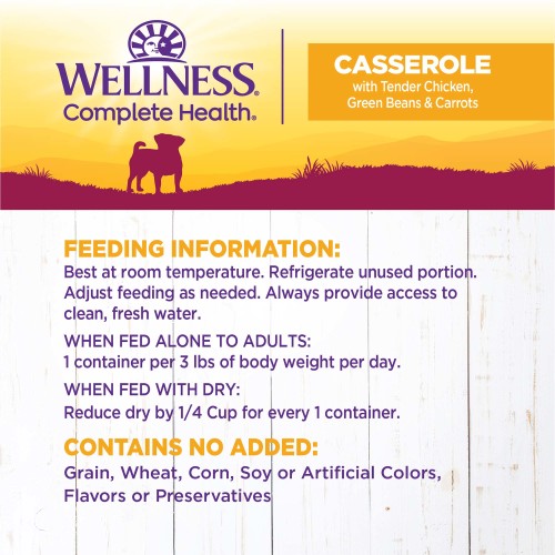 <p>Best at room temperature. Refrigerate unused portion. Adjust feeding as needed. Always provide water.</p>
<p>When fed alone to adults: 1 container PER 3 lbs of body weight PER day. </p>
<p>When fed with dry: reduce dry by ¼ cup for every 1 container.</p>
