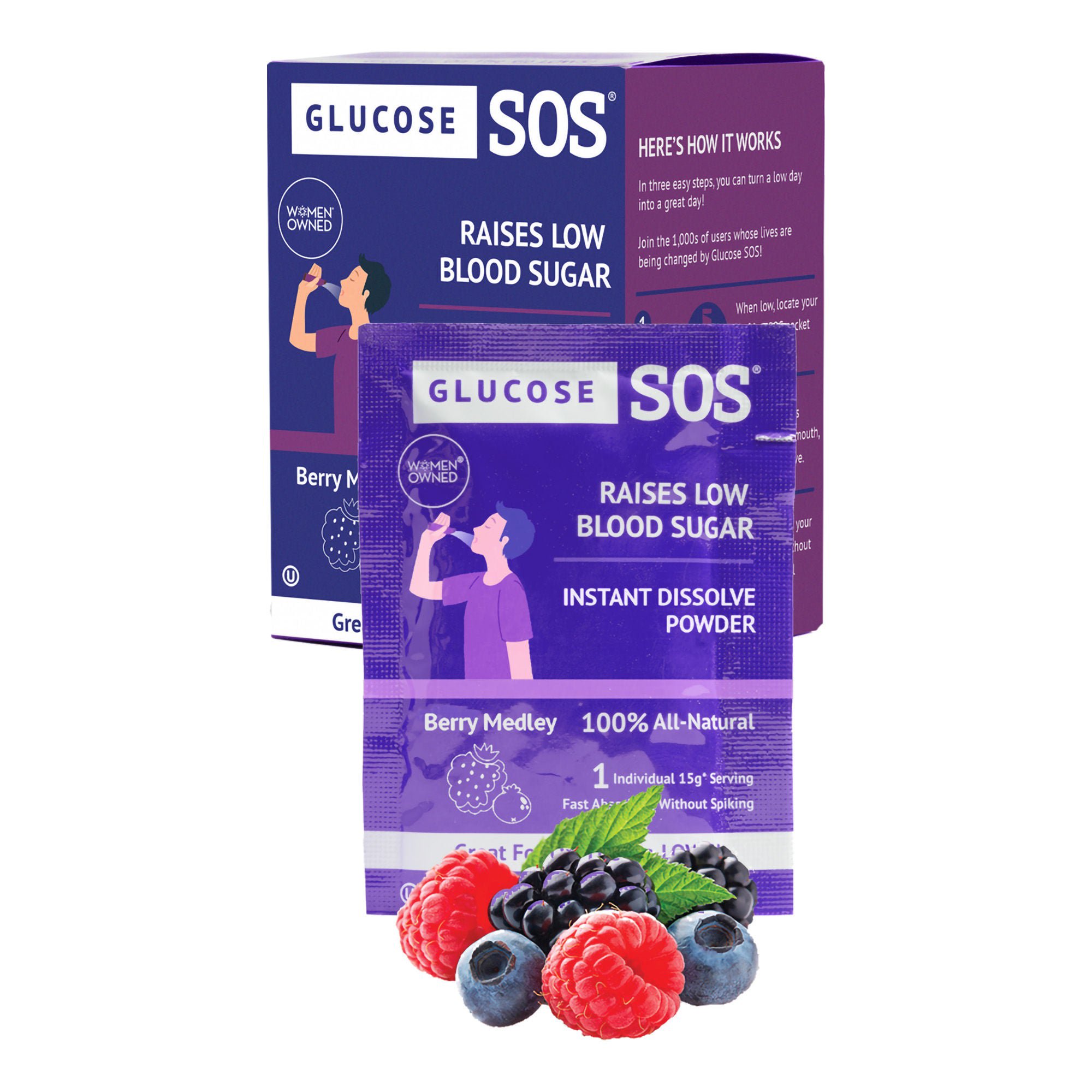 Glucose Supplements