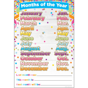 Smart Poly&trade; Chart, 13" x 19", Confetti Months of the Year