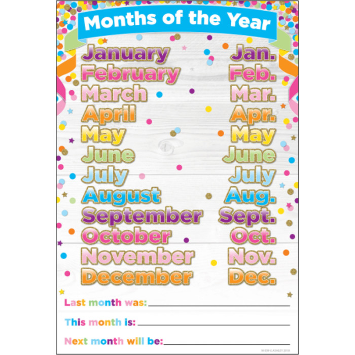 Smart Poly&trade; Chart, 13" x 19", Confetti Months of the Year