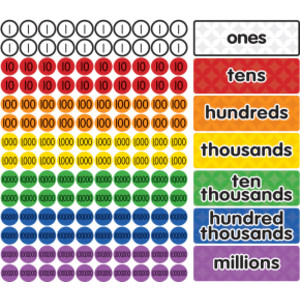 Magnetic Place Value Disks and Headings, Grades 3-6
