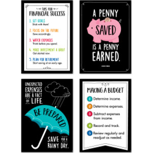 Financial Literacy Inspire U&trade; 4-Poster Pack