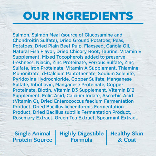 <p>Salmon, Salmon Meal (source of Glucosamine and Chondroitin Sulfate), Dried Ground Potatoes, Peas, Potatoes, Dried Plain Beet Pulp, Flaxseed, Canola Oil, Natural Fish Flavor, Dried Chicory Root, Taurine, Vitamin E Supplement, Mixed Tocopherols added to preserve freshness, Niacin, Zinc Proteinate, Ferrous Sulfate, Zinc Sulfate, Iron Proteinate, Vitamin A Supplement, Thiamine Mononitrate, d-Calcium Pantothenate, Sodium Selenite, Pyridoxine Hydrochloride, Copper Sulfate, Manganese Sulfate, Riboflavin, Manganese Proteinate, Copper Proteinate, Biotin, Vitamin D3 Supplement, Vitamin B12 Supplement, Folic Acid, Calcium Iodate, Ascorbic Acid (Vitamin C), Dried Enterococcus faecium Fermentation Product, Dried Bacillus licheniformis Fermentation Product, Dried Bacillus subtilis Fermentation Product, Rosemary Extract, Green Tea Extract, Spearmint Extract.</p>
