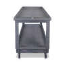 Boardwalk, Flat Handle, Lipped Shelf, 300 lb Capacity, Utility Cart, Gray