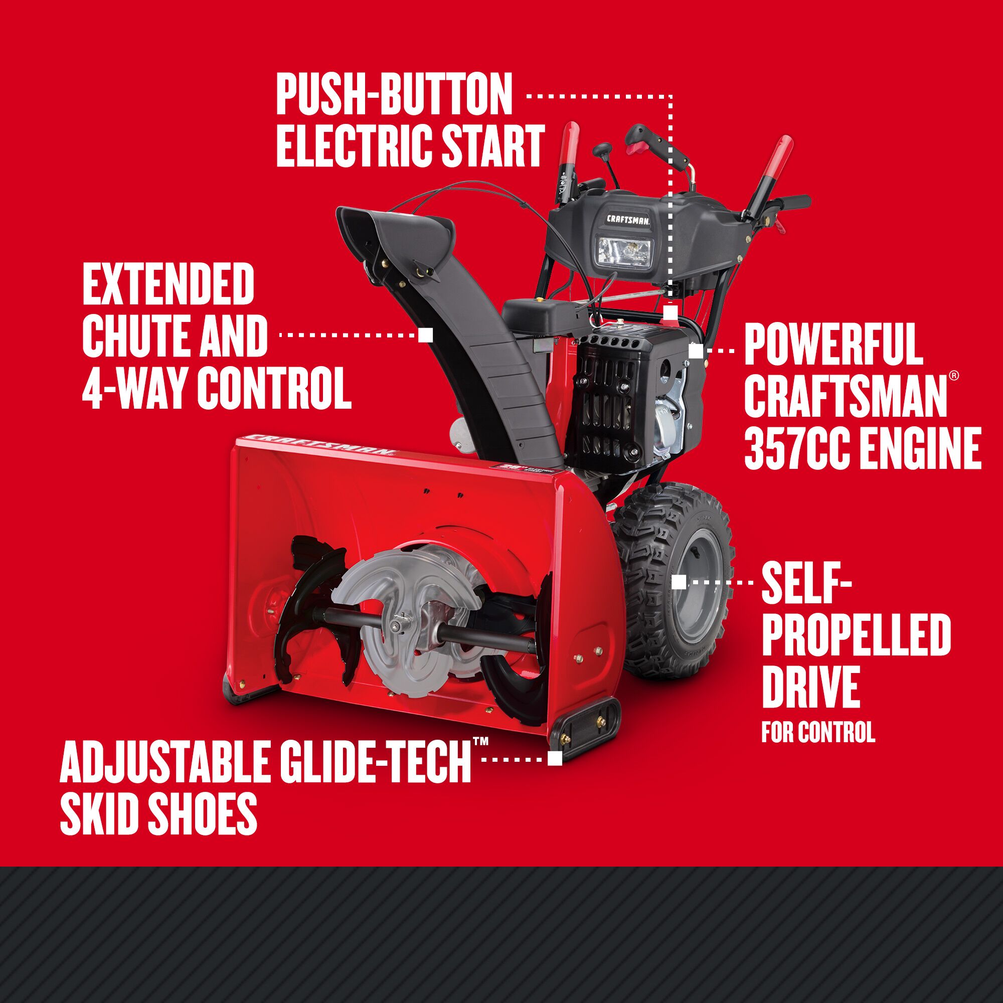 CRAFTSMAN 28-in 357cc Electric Start Three-Stage Snow Blower graphic highlighting key features