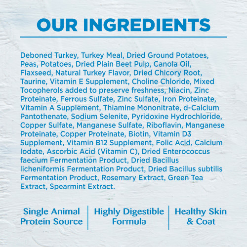<p>Deboned Turkey, Turkey Meal, Dried Ground Potatoes, Peas, Potatoes, Dried Plain Beet Pulp, Canola Oil, Flaxseed, Natural Flavor, Dried Chicory Root, Taurine, Vitamin E Supplement, Choline Chloride, Mixed Tocopherols added to preserve freshness, Niacin, Zinc Proteinate, Ferrous Sulfate, Zinc Sulfate, Iron Proteinate, Vitamin A Supplement, Thiamine Mononitrate, d-Calcium Pantothenate, Sodium Selenite, Pyridoxine Hydrochloride, Copper Sulfate, Manganese Sulfate, Riboflavin, Manganese Proteinate, Copper Proteinate, Biotin, Vitamin D3 Supplement, Vitamin B12 Supplement, Folic Acid, Calcium Iodate, Ascorbic Acid (Vitamin C), Dried Enterococcus faecium Fermentation Product, Dried Bacillus licheniformis Fermentation Product, Dried Bacillus subtilis Fermentation Product, Rosemary Extract, Green Tea Extract, Spearmint Extract.</p>
