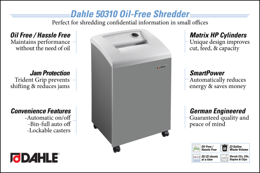 Dahle 50310 Oil Free Small Office Shredder InfoGraphic