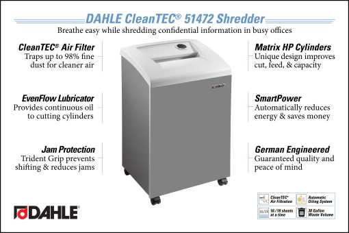 DAHLE CleanTEC® 51472 Office Shredder InfoGraphic