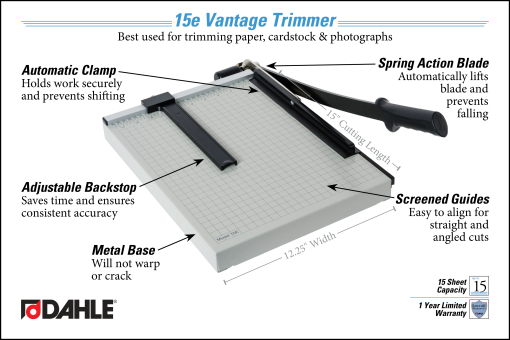 Dahle Vantage® 15e Trimmer InfoGraphic