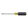 Screwdriver Set, Mini Slotted and Phillips, 4-Piece