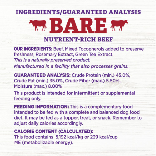 <p>Beef, Mixed Tocopherols added to preserve freshness, Rosemary Extract, Green Tea Extract.</p>
