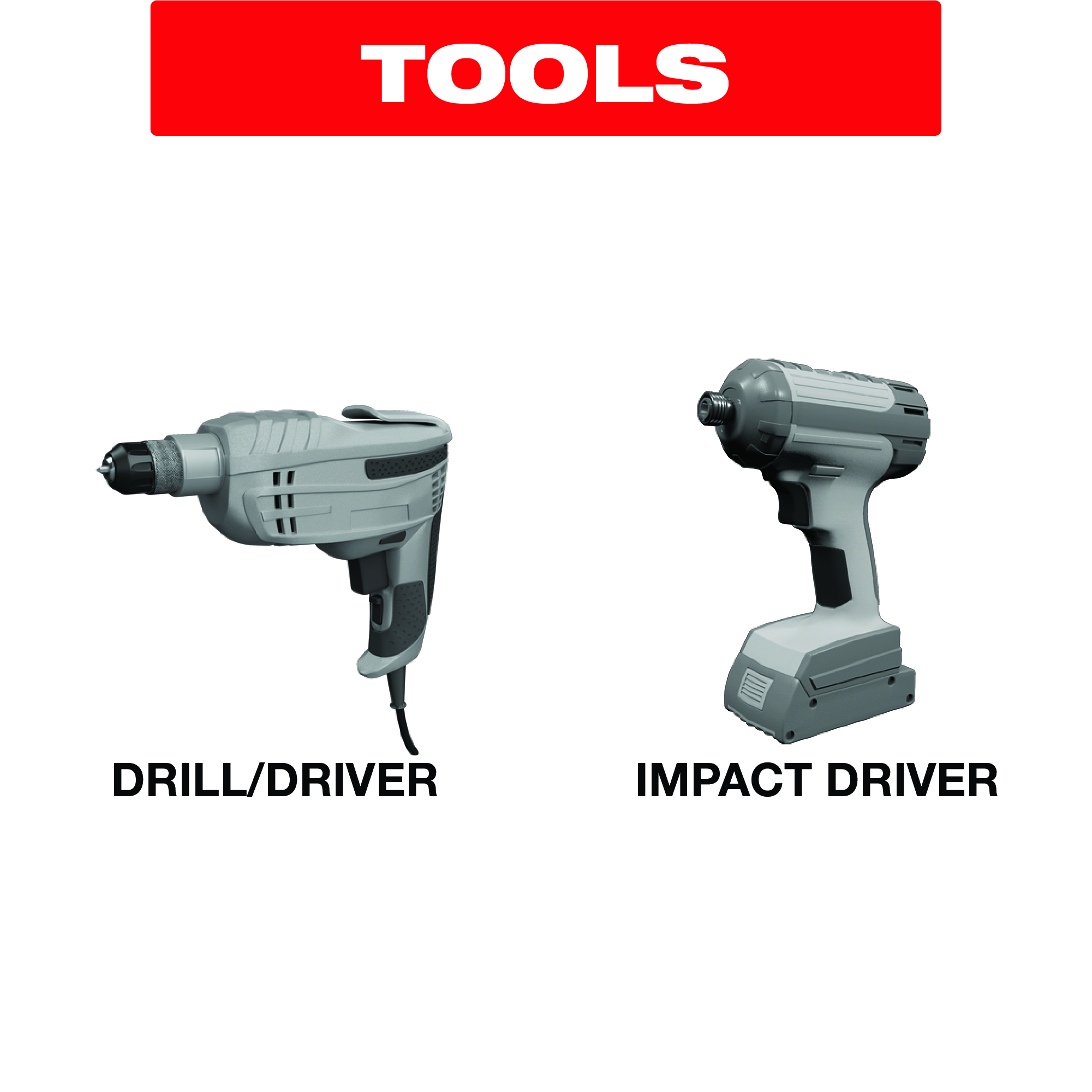 Diablo 2 in. Demon Phillips #3 Drive Bit in use, showing its application on the job