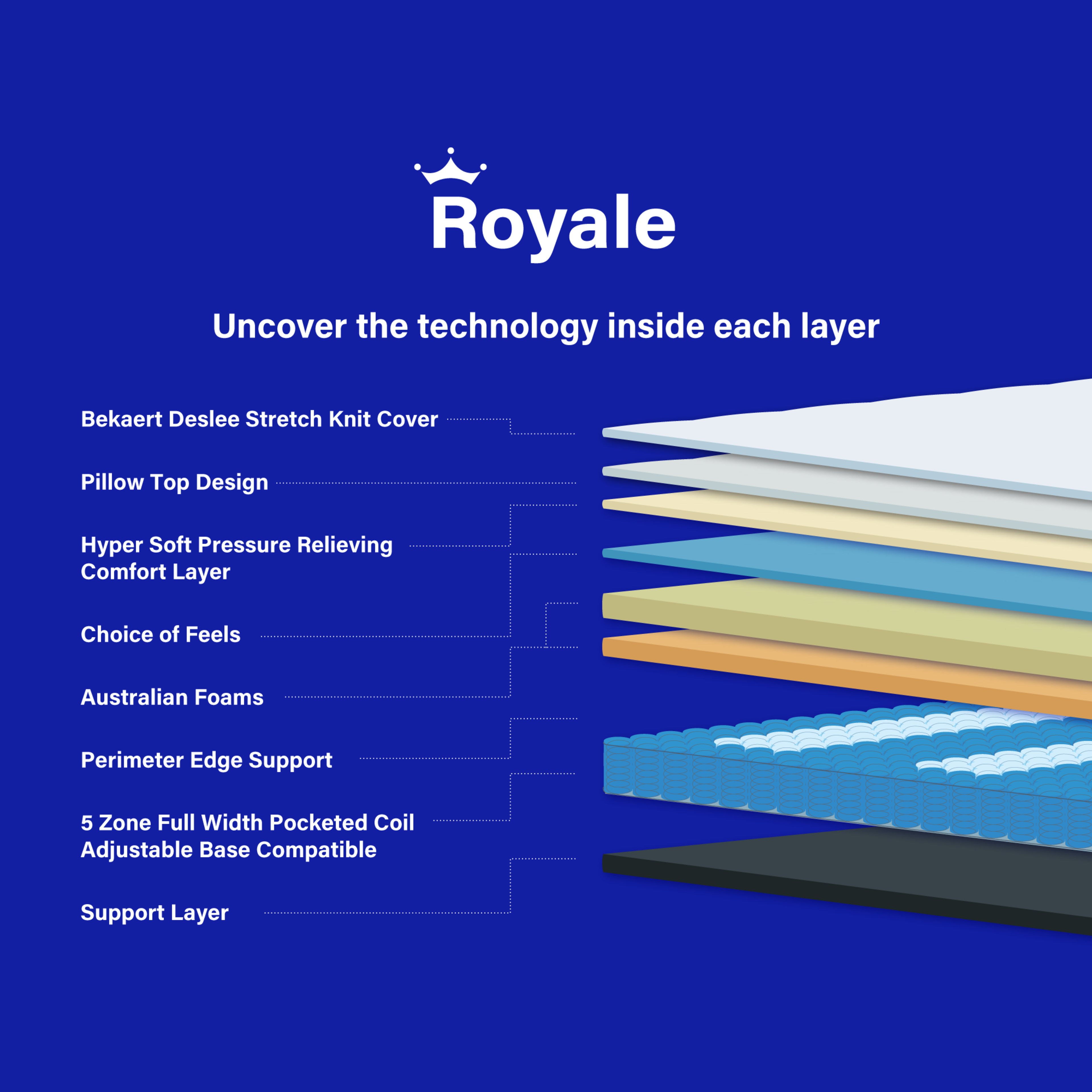 Product image of the  Crown Posture Bedding Royale Mattress, Plush from Forty Winks