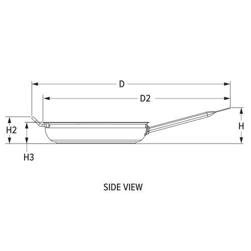 Engineering side view