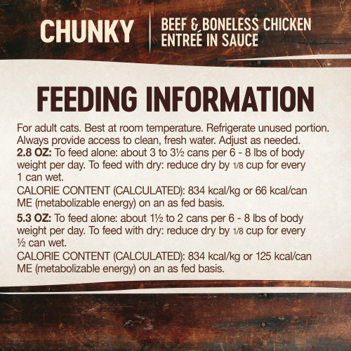 <p>For adult cats. Best at room temperature. Refrigerate unused portion. Always provide access to clean, fresh water.  Adjust as needed. To feed alone: about 3 to 3½ cans per 6 – 8 lbs of body weight per day. To feed with dry: reduce dry by ⅛ cup for every 1 can wet.</p>
