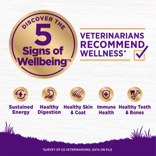 The benifts of Wellness Complete Health Grained Puppy Chicken, Salmon & Oatmeal