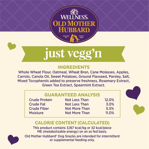 <p>Whole Wheat Flour, Oatmeal, Wheat Bran, Cane Molasses, Carrots, Sweet Potatoes, Apples, Canola Oil, Ground Flaxseed, Parsley, Salt, Mixed Tocopherols added to preserve freshness, Rosemary Extract, Green Tea Extract, Spearmint Extract.									</p>
