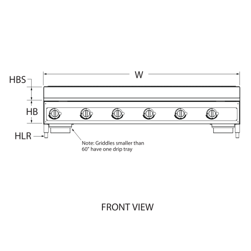 Engineering front view