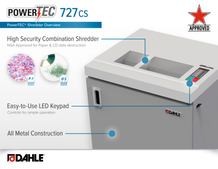 Dahle PowerTEC® 727 CS Combination Shredder - InfoGraphic