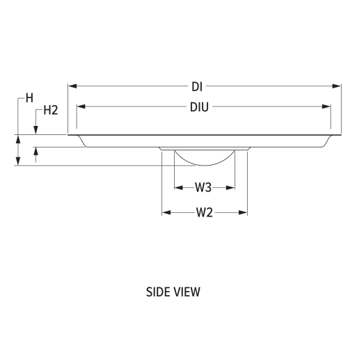 Engineering side view