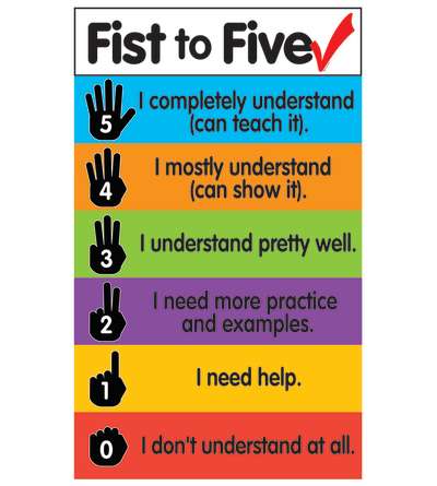 Fist to Five Check Magnets