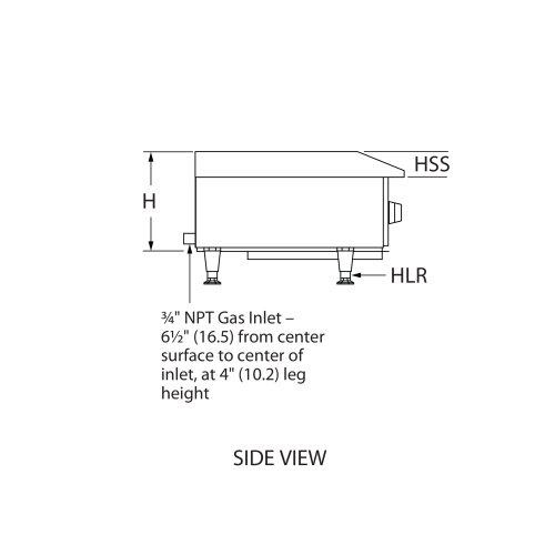 Engineering side view