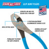 524 4.5-inch Slip Joint Pliers