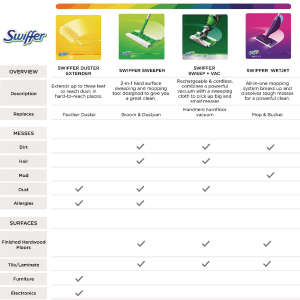 PG77811, Procter & Gamble, Swiffer WetJet System Cleaning-Solution Refill, Lavender Scent,  1.25 L Cartridge