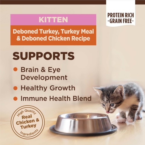 The benifts of Wellness CORE Grain Free Kitten Deboned Turkey, Turkey Meal & Deboned Chicken