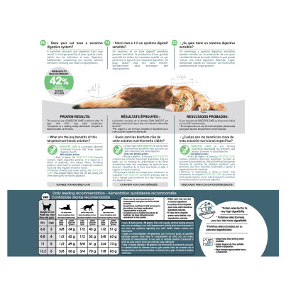 Royal Canin Feline Care Nutrition Digestive Care Adult Dry Cat Food