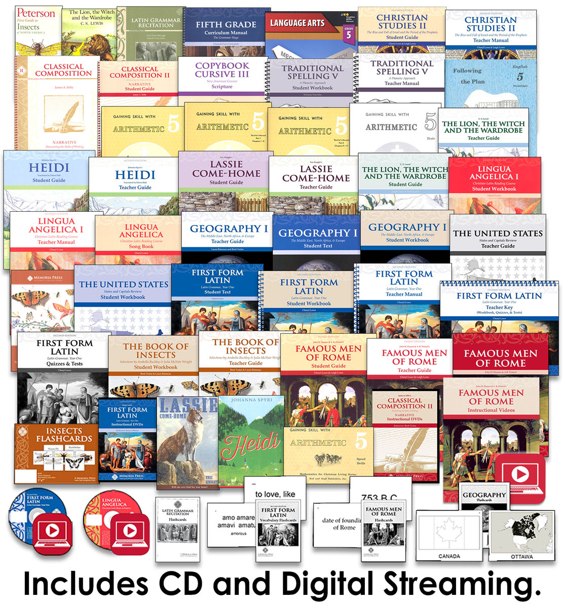 Memoria Press Curriculum 5th Grade Package