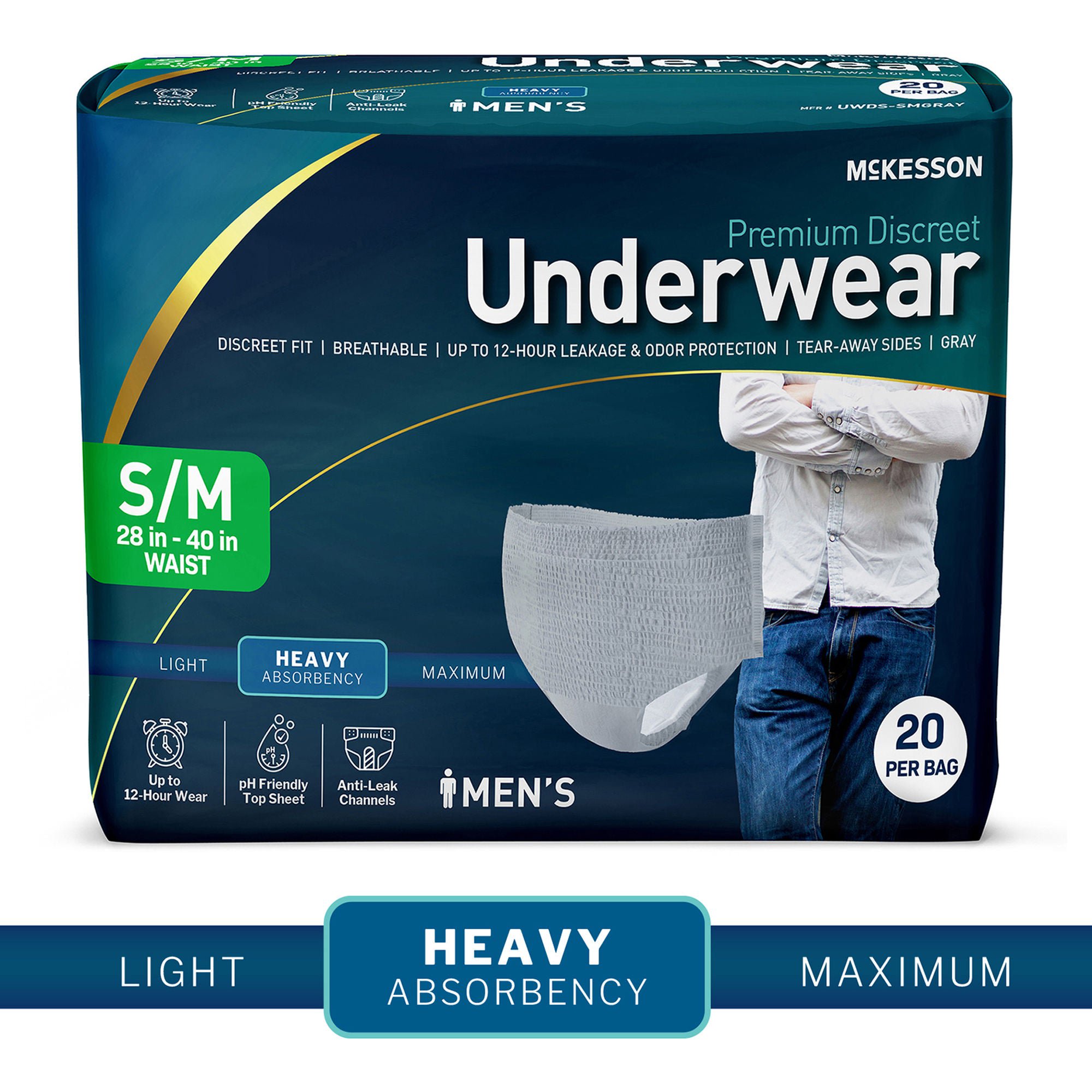 McKesson Premium Discreet Underwear for Men, Heavy Absorbency, Small/Medium