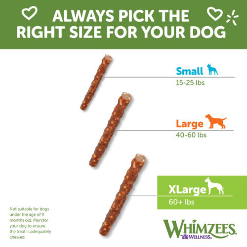 <p>Recommended Feeding Guidelines • We recommend one properly sized treat per day • Not suitable for dogs under the age of 9 months. • Suitable only for dogs 60+ lb. • Always have fresh water available for your dog. • As with any edible product, monitor your dog to ensure the treat is adequately chewed. Swallowing any item without thoroughly chewing it may be harmful or even fatal to a dog.</p>
